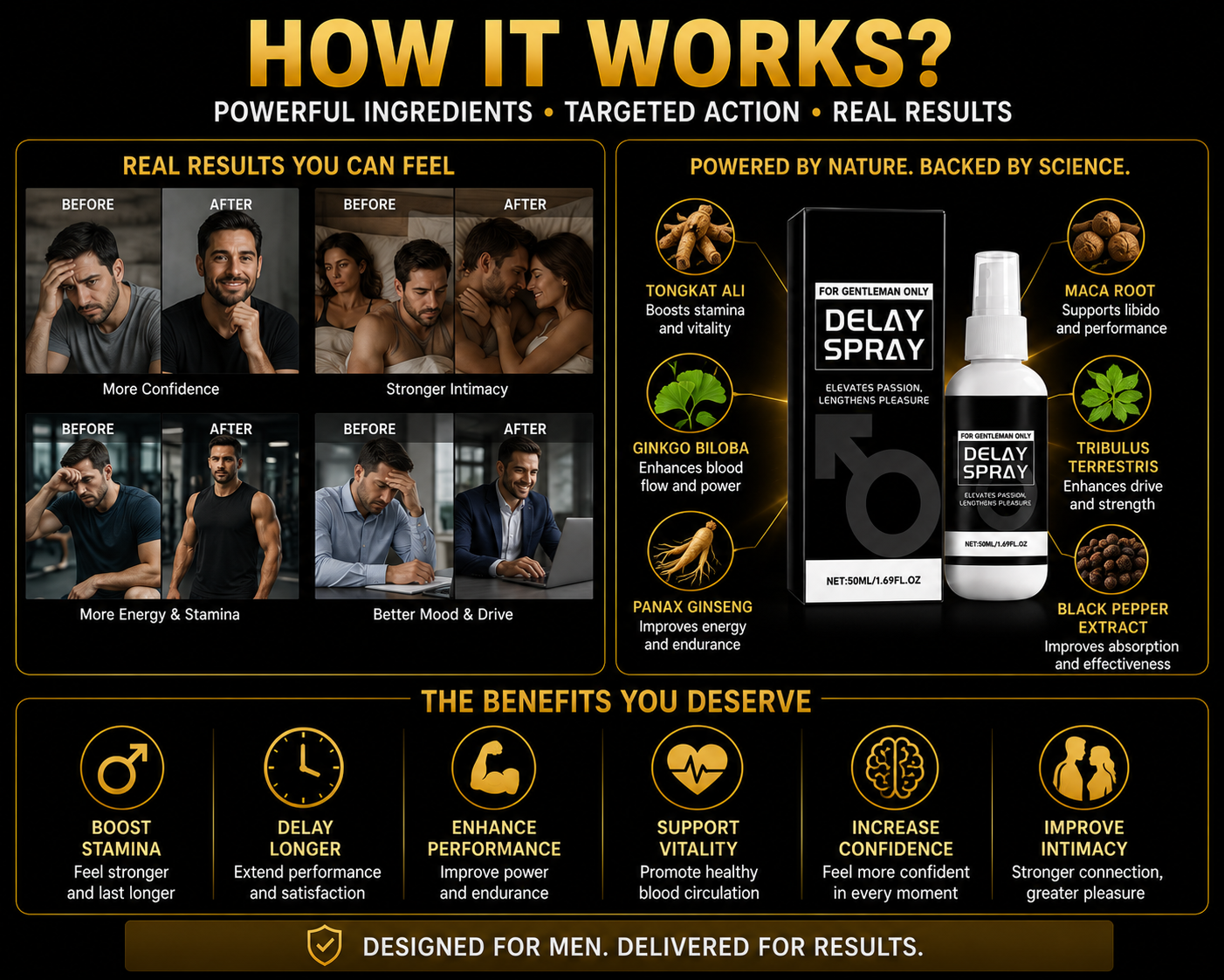 🏆Performance Delay Spray for Men💪Delay, Thickness & Length Support🥇-8JX3