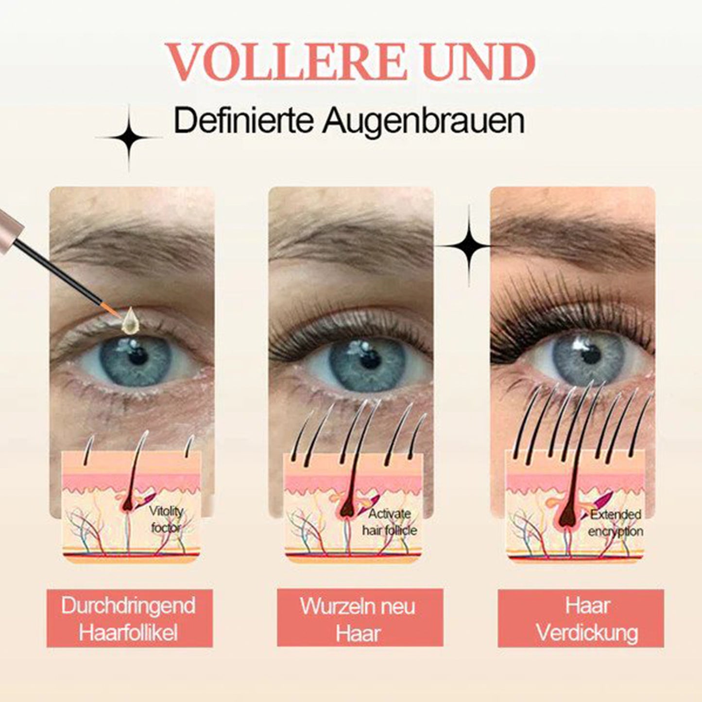 👀Eyelash Growth Serum with Powerful Peptides & Plant Botanicals-8POP
