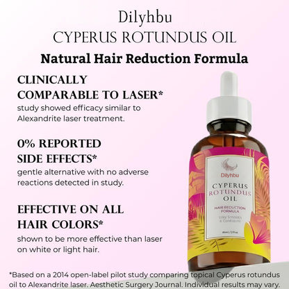 Cyperus Rotundus Oil for Natural Hair Reduction - 60ml/2oz-8AOE1