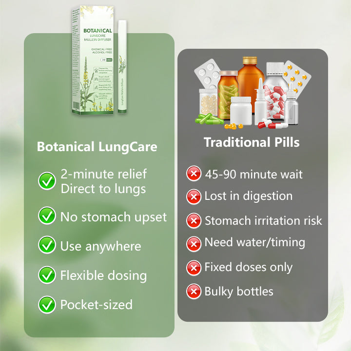 💥2026 New Upgrade | Cleanse Your Airways by 98% in Just 7 Days!🌿Botanical LungCare Mullein Diffuser✨-8HJ9