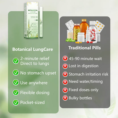 💥2026 New Upgrade | Cleanse Your Airways by 98% in Just 7 Days!🌿Botanical LungCare Mullein Diffuser✨-8HJ9