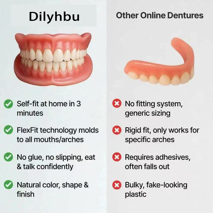🔥Up to 70% off today only!🔥Dilyhbu Medical Full Denture with Strong Suctiond🦷Obtain American Dental Association (ADA) Certification-8POP