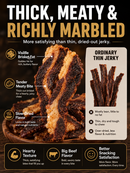 🥩 Grass-Fed Beef Brisket Chunks 🐮 Smoky Ready-to-Eat Protein Snack-Sam