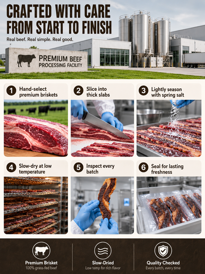 🥩 Grass-Fed Beef Brisket Chunks 🐮 Smoky Ready-to-Eat Protein Snack-Sam