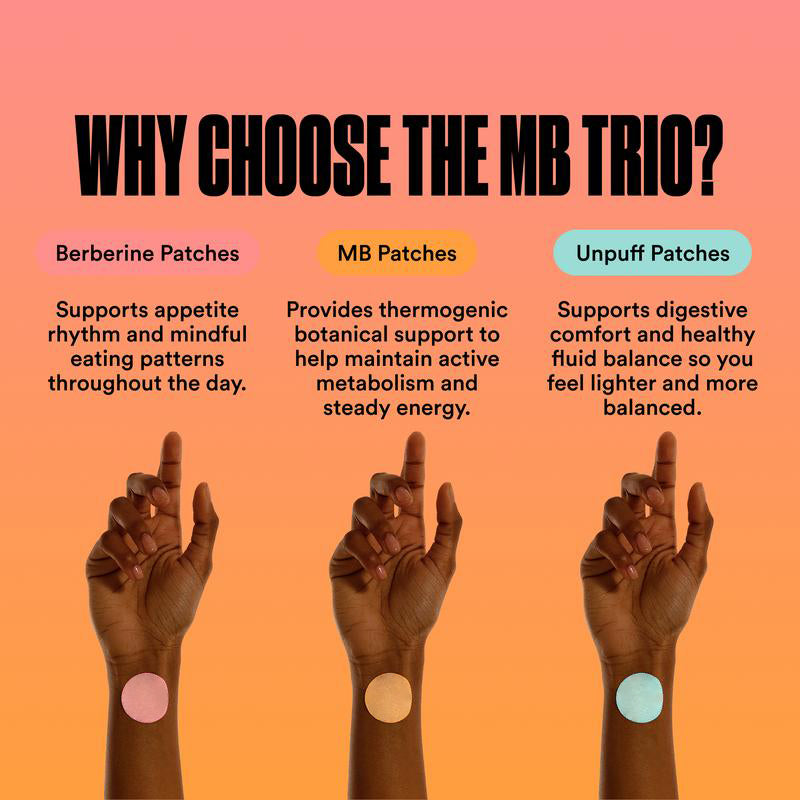⚡3-in-1 Metabolic Patch Kit – Fat Burn, Energy Boost & Bloat Relief--8AOE1