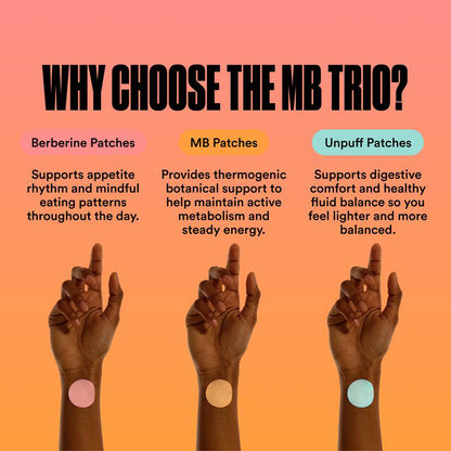 ⚡3-in-1 Metabolic Patch Kit – Fat Burn, Energy Boost & Bloat Relief--8AOE1