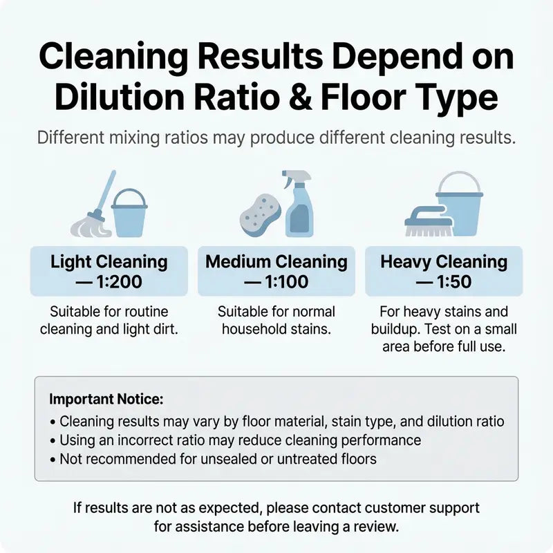 🧹🧹🧹Easily restore your floor to a clean statecheckout household hardwood floor cleaner-8POP