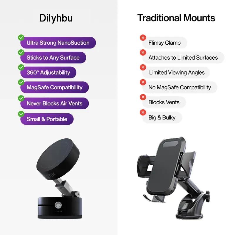 🔥Dilyhbu Strong Suction Mount | 66lb Hold | Never Falls Off🔥-8POP