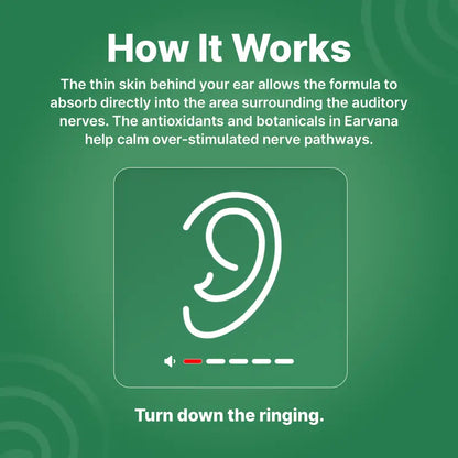 💗Sensory Support Roll-On – Calm Internal Ear Noise for Peace & Quiet –8AOE1
