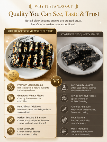 Natural Black Sesame Walnut Date Chewy Cake|Traditional Nut Snack for Daily Nourishment -8HJ9