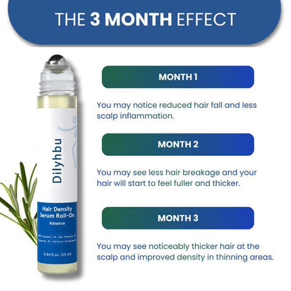 Dilyhbu Advanced Hair Density Roll-On Serum 25 ml-8AOE1