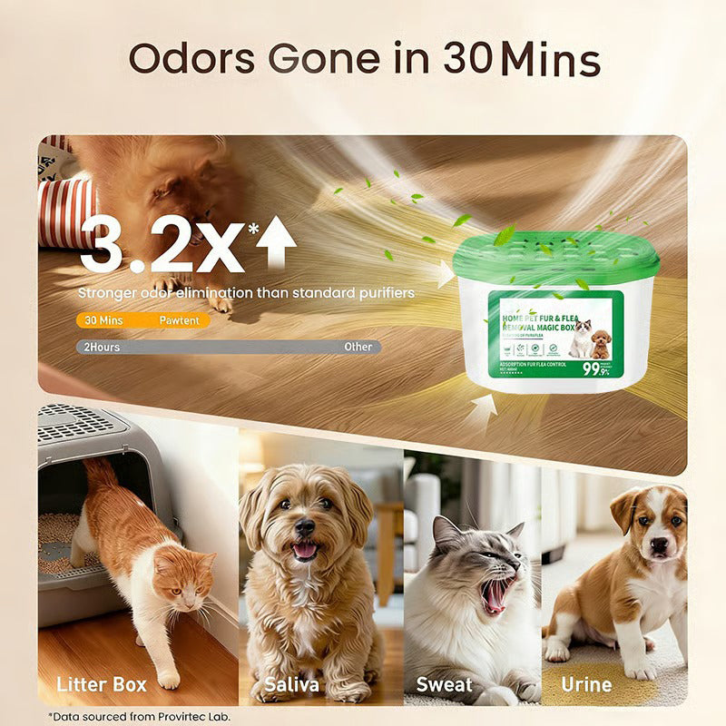 🔥2026 SALE - Home Pet Fur & Odor Removal Magic Box-8AOE1