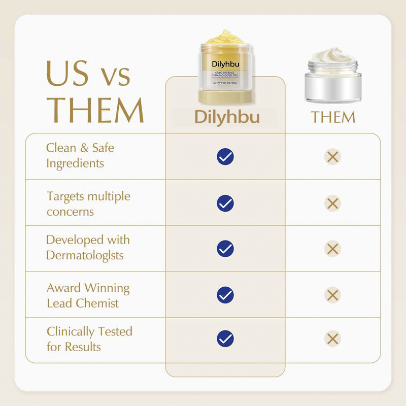 🔥 A Small Gift That Makes Everyday Outfits Effortless ✨ Dilyhbu Cryo-Thermo Gold Sculpting Gel-8AOE1