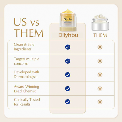 🔥 A Small Gift That Makes Everyday Outfits Effortless ✨ Dilyhbu Cryo-Thermo Gold Sculpting Gel-8AOE1