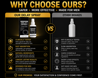 🏆Performance Delay Spray for Men💪Delay, Thickness & Length Support🥇-8JX3