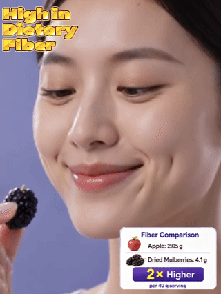California Farm-Dried Black Mulberries – Naturally Sweet, Soft & Chewy, No Added Sugar-8HJ9