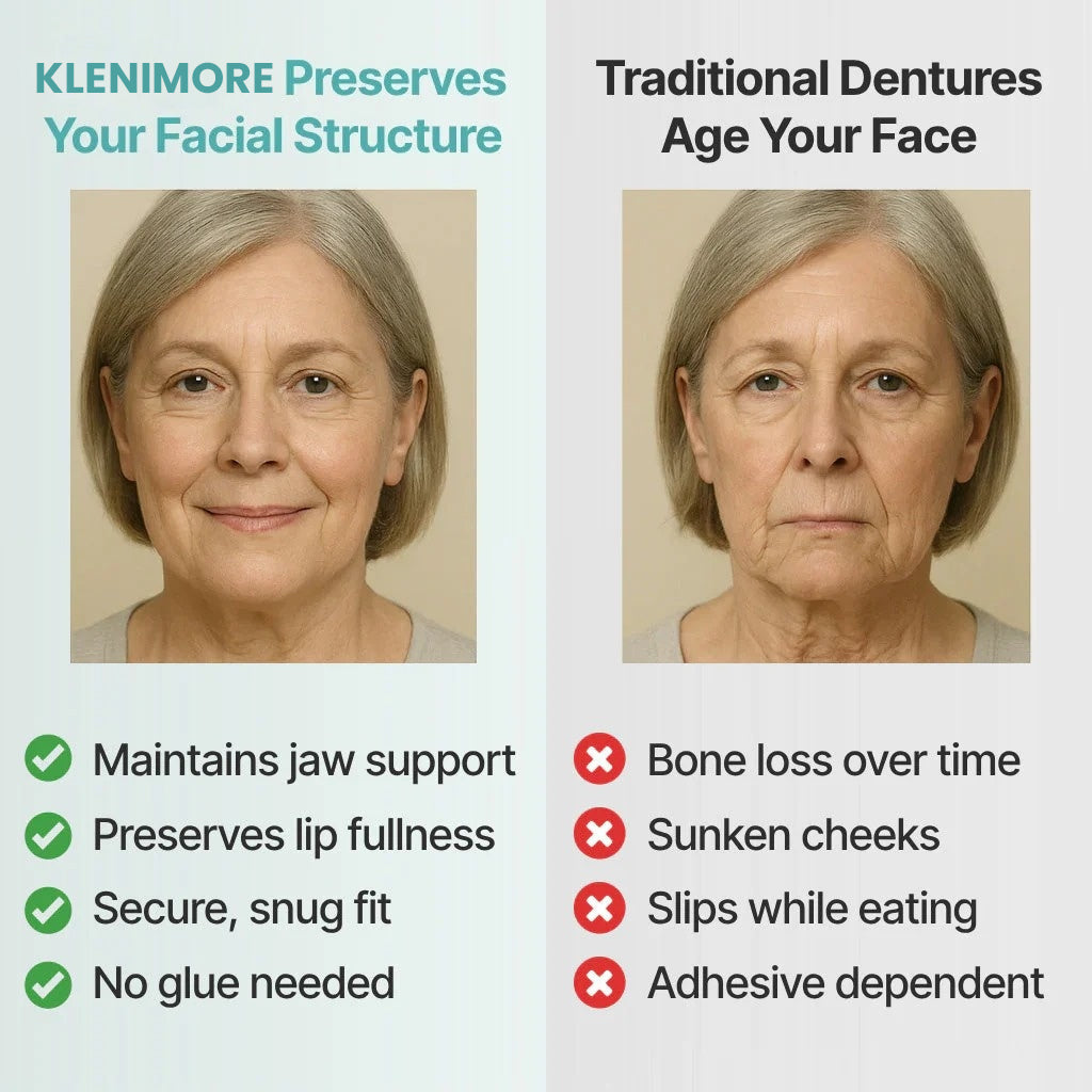🔥Up to 70% off today only!🔥Dilyhbu Medical Full Denture with Strong Suctiond🦷Obtain American Dental Association (ADA) Certification-8POP