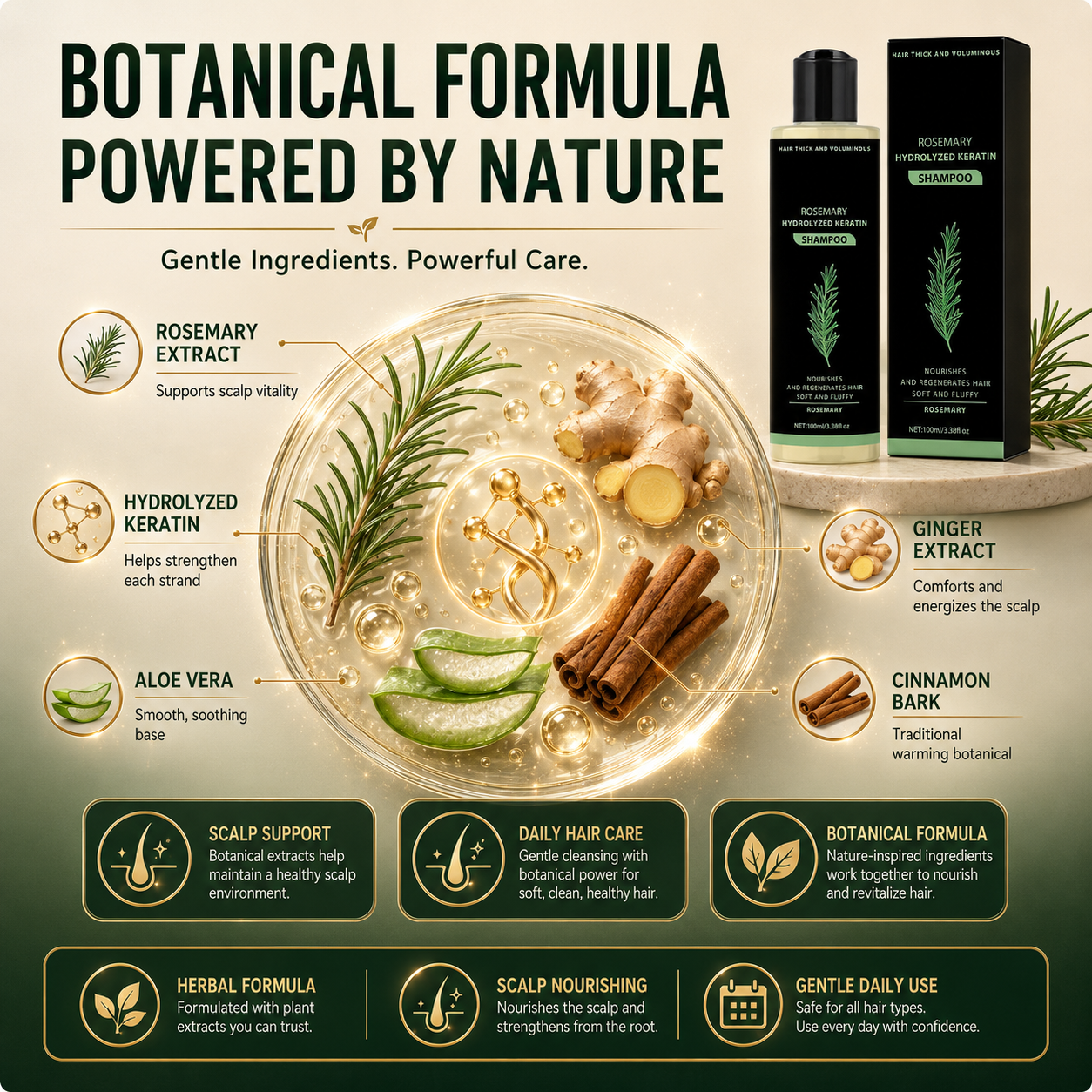 🔥50% OFF| Rosemary Hydrolyzed Keratin Shampoo🌿Deep Nourishing Repair Shampoo, Moisturizing Treatment for Dry, Frizzy & Damaged Hair💇‍♀️-8HJ9