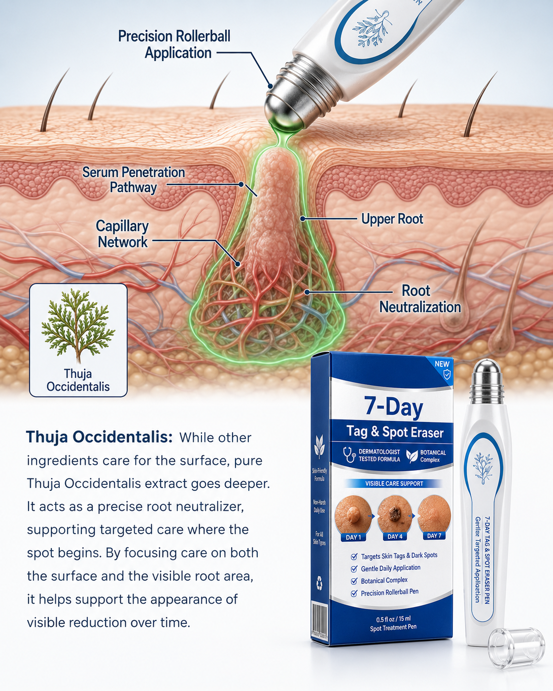 🔥7-Day Skin Tag & Spot Care Eraser✨Painless &Scar-Free💙Treatment for Dark Spots & Skin Imperfections-8JX3