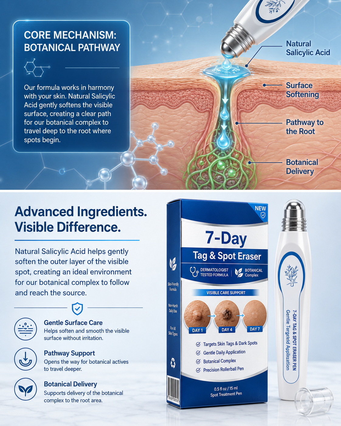 🔥7-Day Skin Tag & Spot Care Eraser✨Painless &Scar-Free💙Treatment for Dark Spots & Skin Imperfections-8JX3