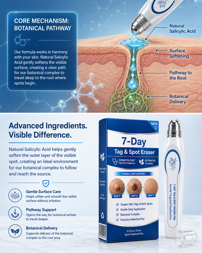 🔥7-Day Skin Tag & Spot Care Eraser✨Painless &Scar-Free💙Treatment for Dark Spots & Skin Imperfections-8JX3