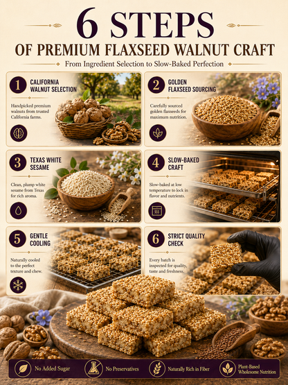 🏆 #1 Nut & Seed Snack 🔥 Flaxseed Walnut Sesame Squares – Crunchy, Nutty & Satisfying-8CR5