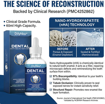 🦷🦷🦷Tooth Armor: Nano-Hydroxyapatite   Drops for Cavity Defense