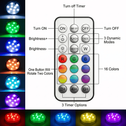 Submersible LED Pool Lights-8CR5
