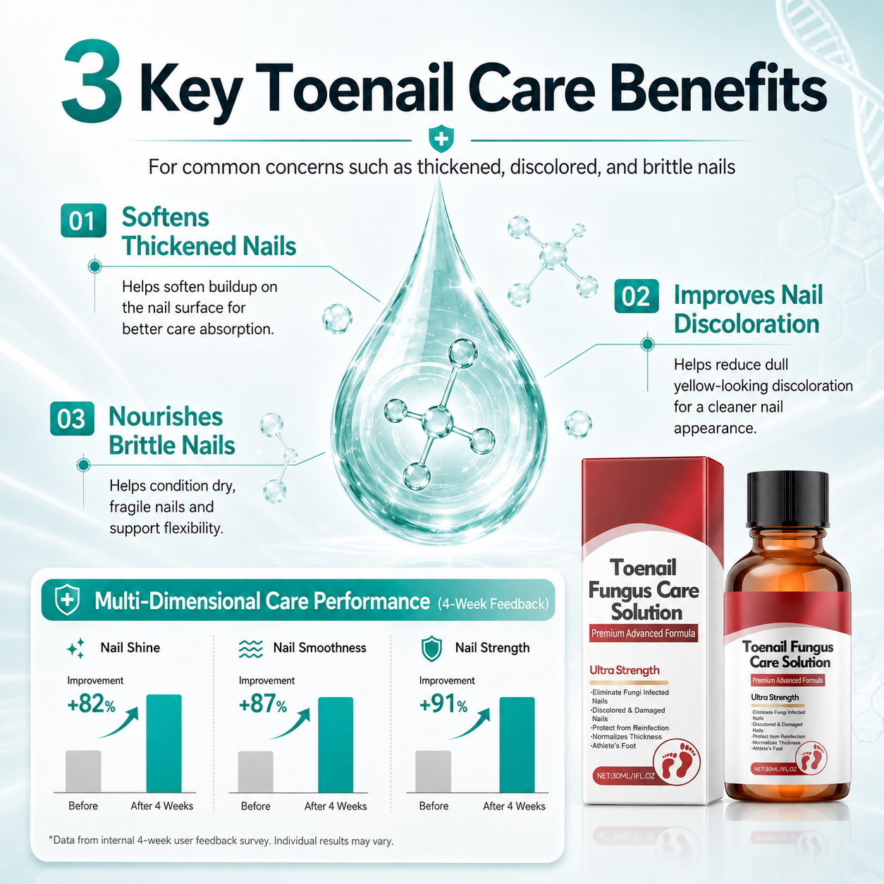 🔥50% OFF🦶Toenail Care Solution | Advanced Herbal Formula for Thick, Yellow, Cracked & Brittle Nails-8YF7