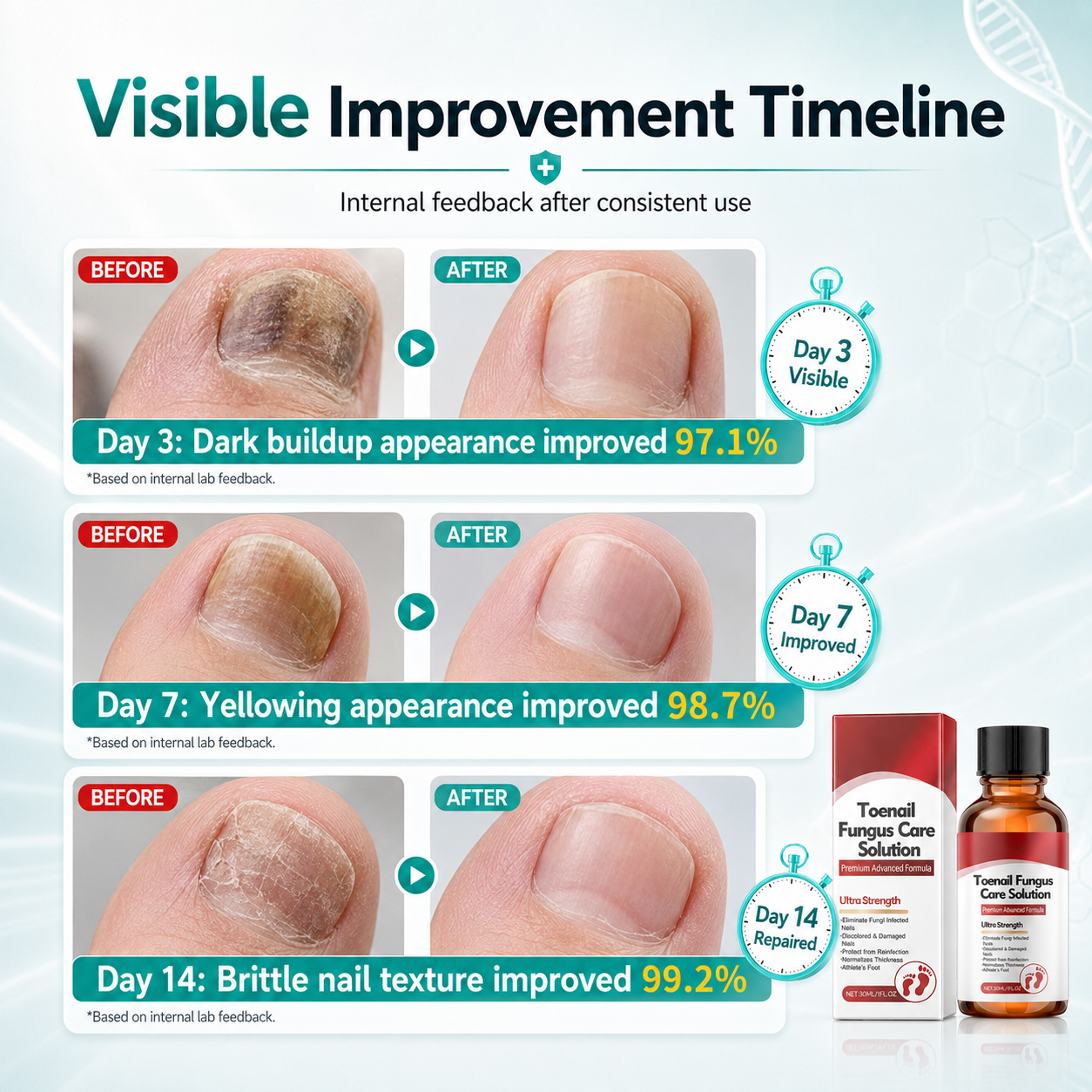 🔥50% OFF🦶Toenail Care Solution | Advanced Herbal Formula for Thick, Yellow, Cracked & Brittle Nails-8YF7
