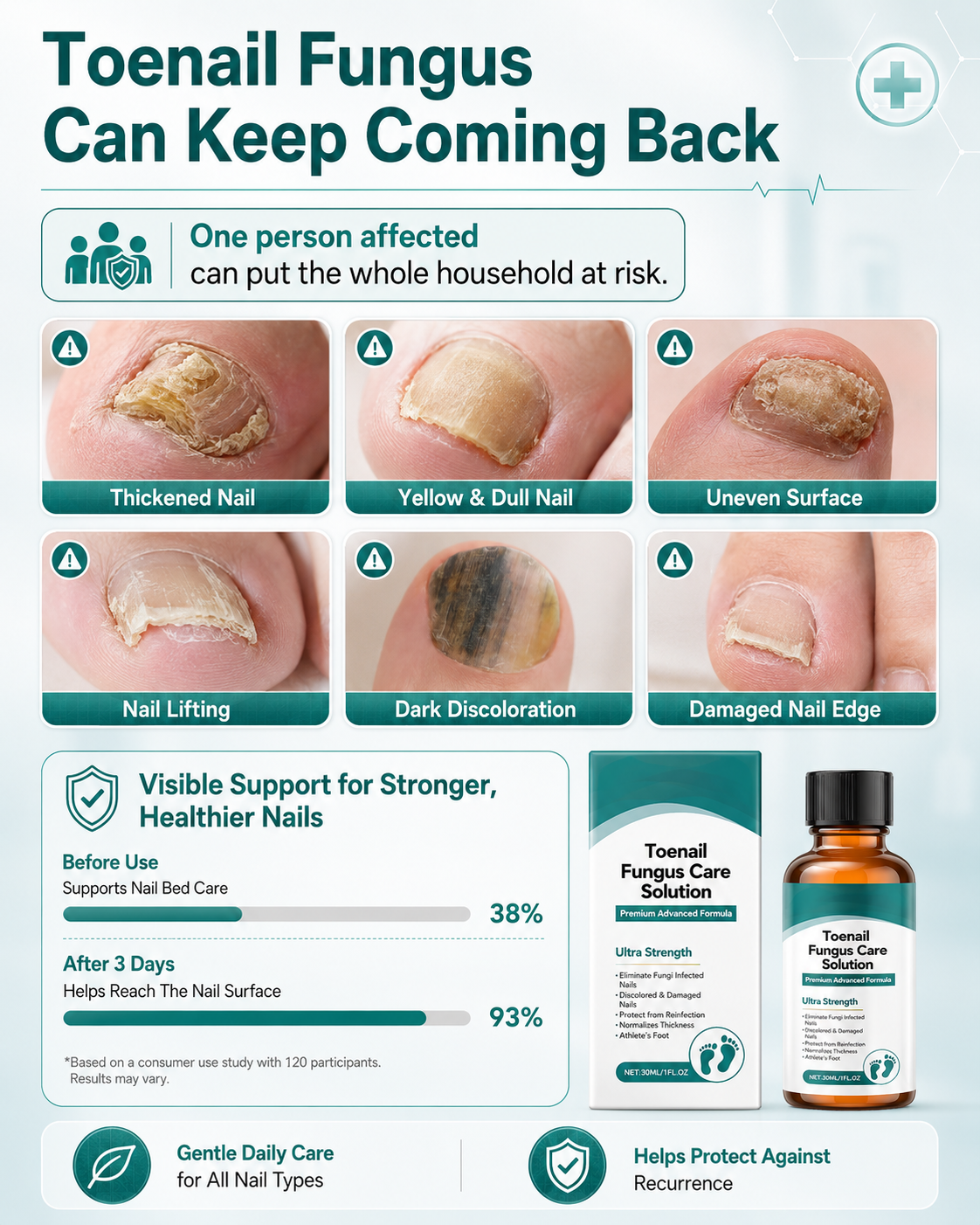 🔥50% OFF🦶Toenail Care Solution | Advanced Herbal Formula for Thick, Yellow, Cracked & Brittle Nails-8YF7
