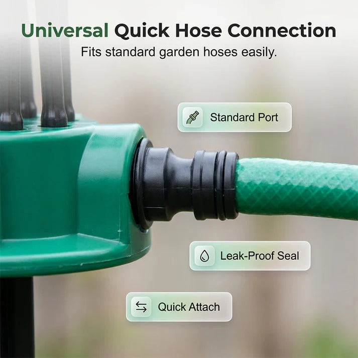 360° Coverage Precision Garden Irrigation Sprinkler-8POP