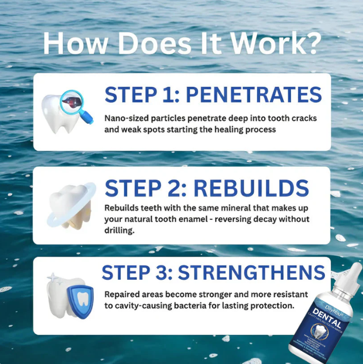🦷🦷🦷Tooth Armor: Nano-Hydroxyapatite   Drops for Cavity Defense