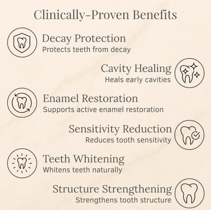 🦷🦷🦷Tooth Armor: Nano-Hydroxyapatite   Drops for Cavity Defense