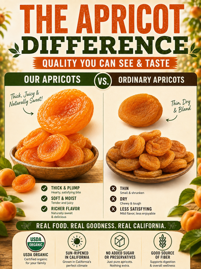 ☀️California Orchard-Dried Apricots – 🍑Soft, Juicy & Naturally Sweet-Sam